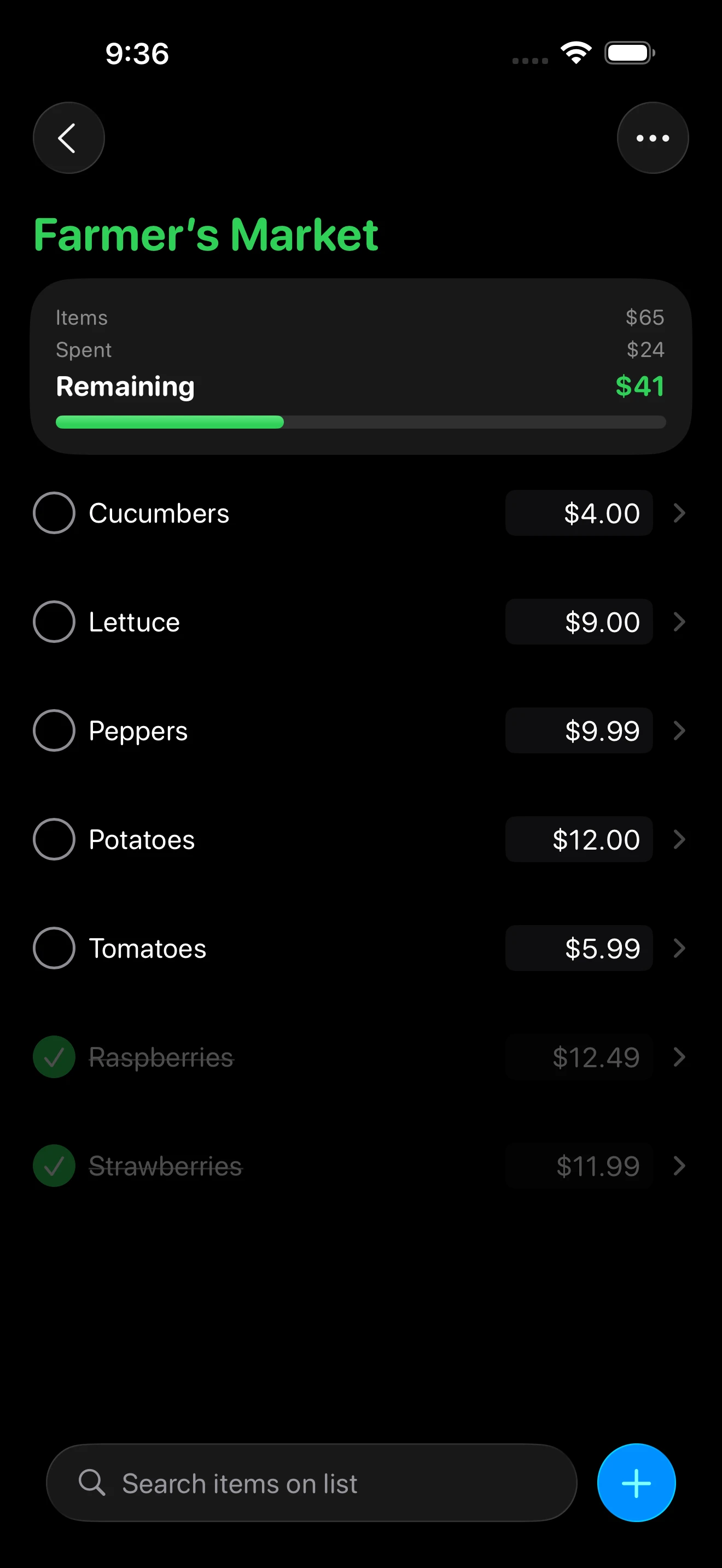 Spendoo list showing Farmer's Market items with pricing, quantities, checked items, spent and remaining metrics